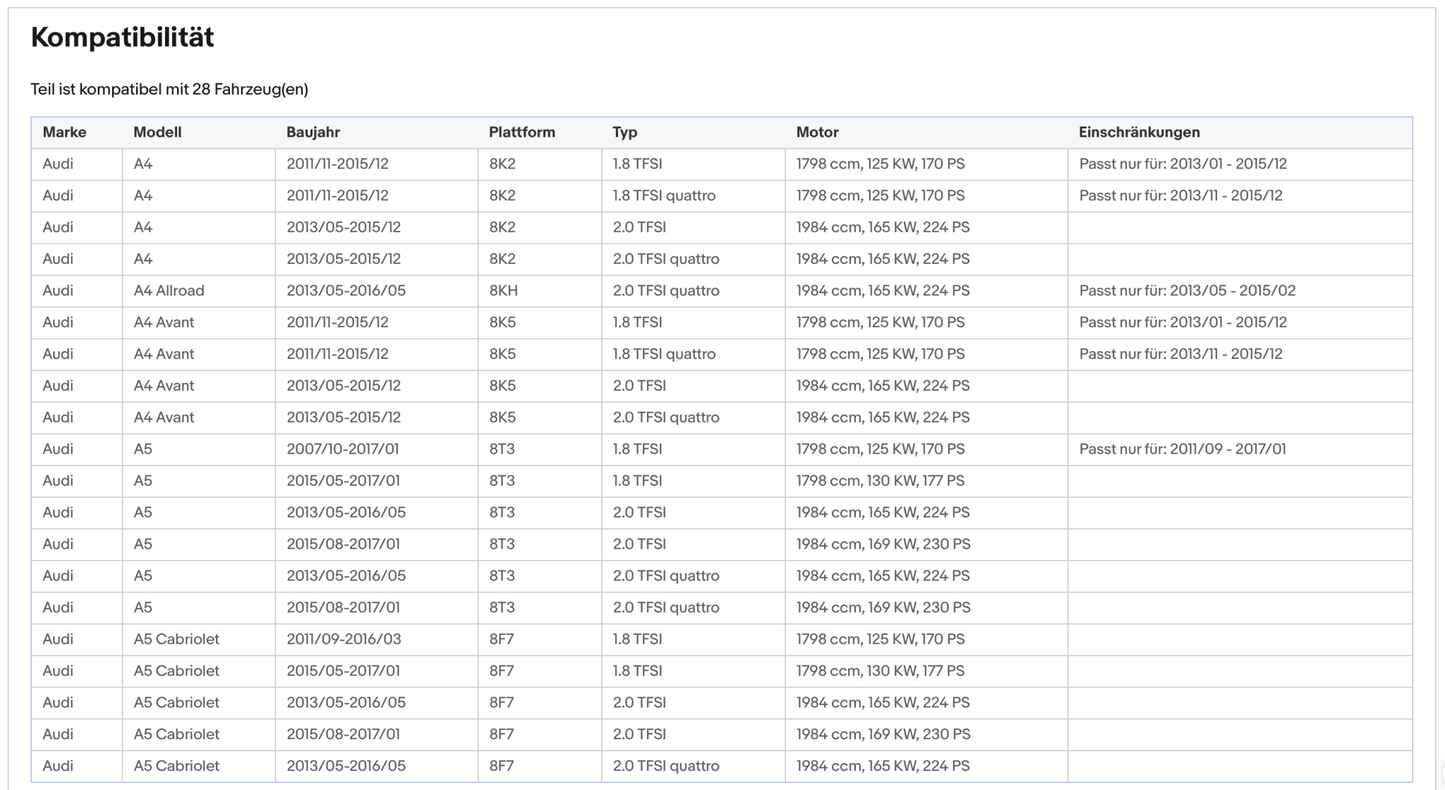 Katalysator für Audi A4/A5, 1.8/2.0 TFSI, Euro 6 - KatDoc
