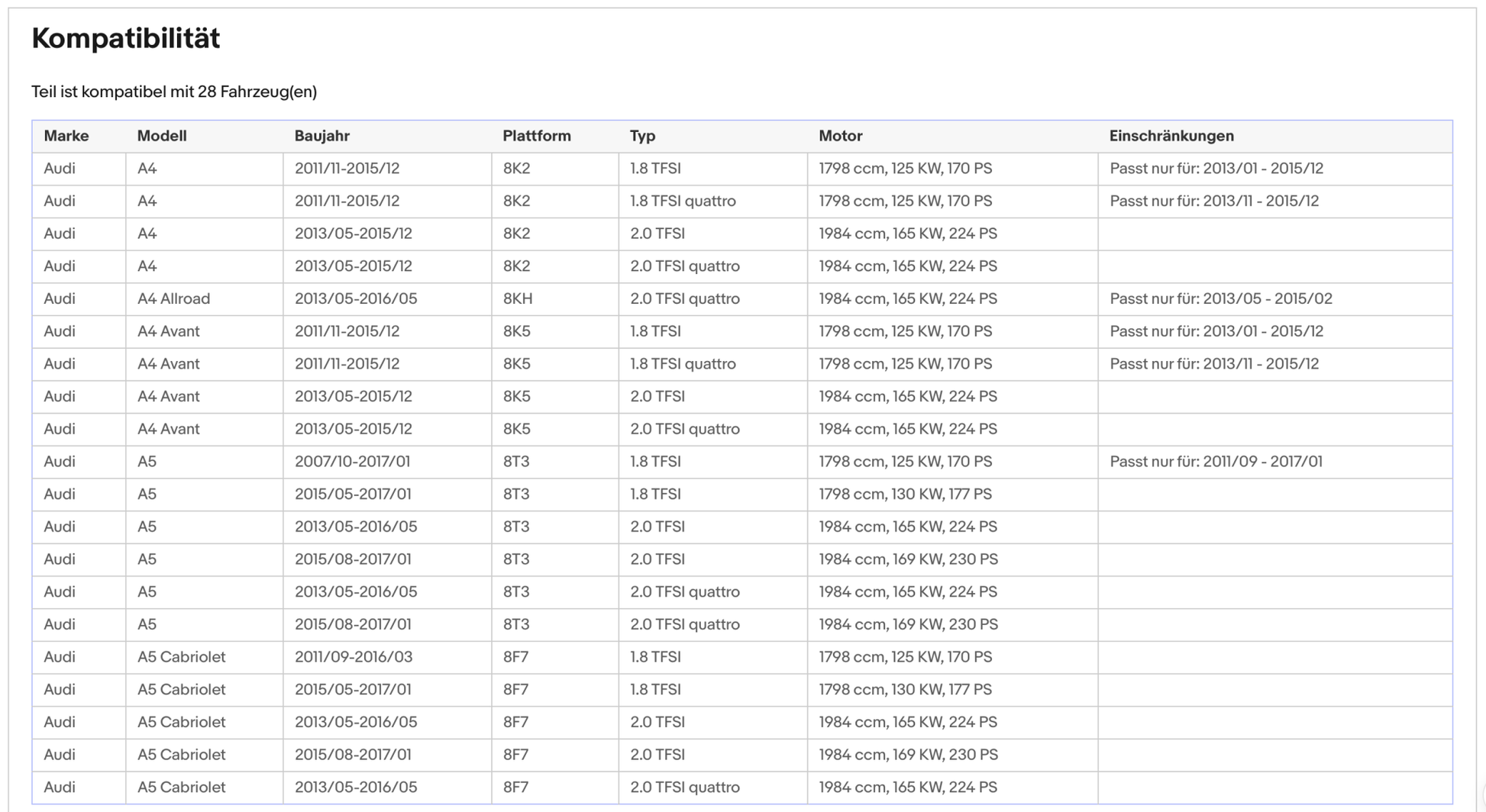 Katalysator für Audi A4/A5, 1.8/2.0 TFSI, Euro 6 - KatDoc