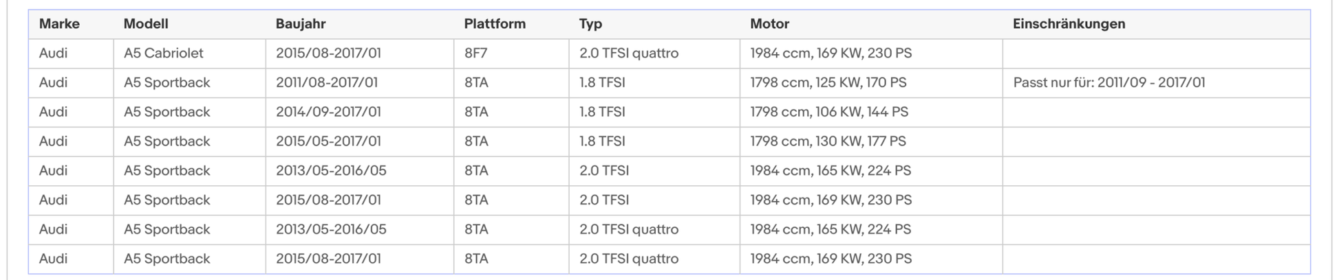 Katalysator für Audi A4/A5, 1.8/2.0 TFSI, Euro 6 - KatDoc