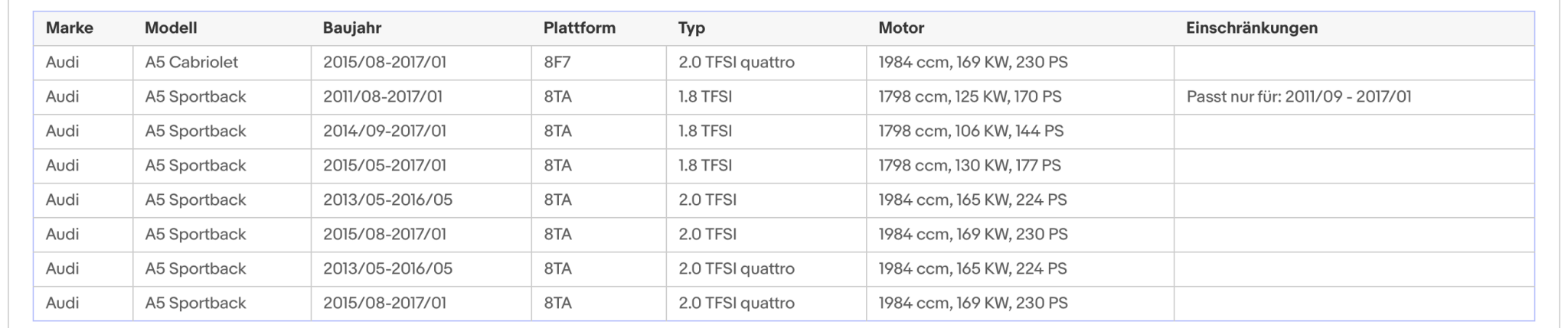Katalysator für Audi A4/A5, 1.8/2.0 TFSI, Euro 6 - KatDoc
