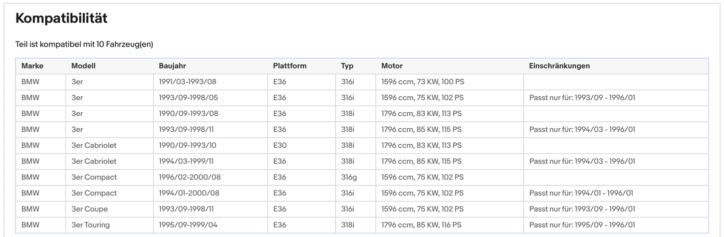 Katalysator BMW 3er E30/E36, 1.6/1.8, 73/75/83/85kW, Euro 1&2 - KatDoc