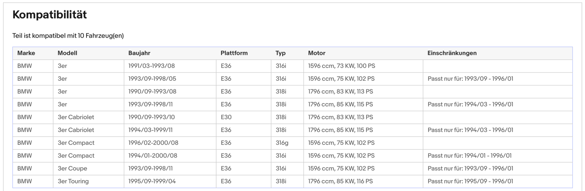 Katalysator BMW 3er E30/E36, 1.6/1.8, 73/75/83/85kW, Euro 1&2 - KatDoc