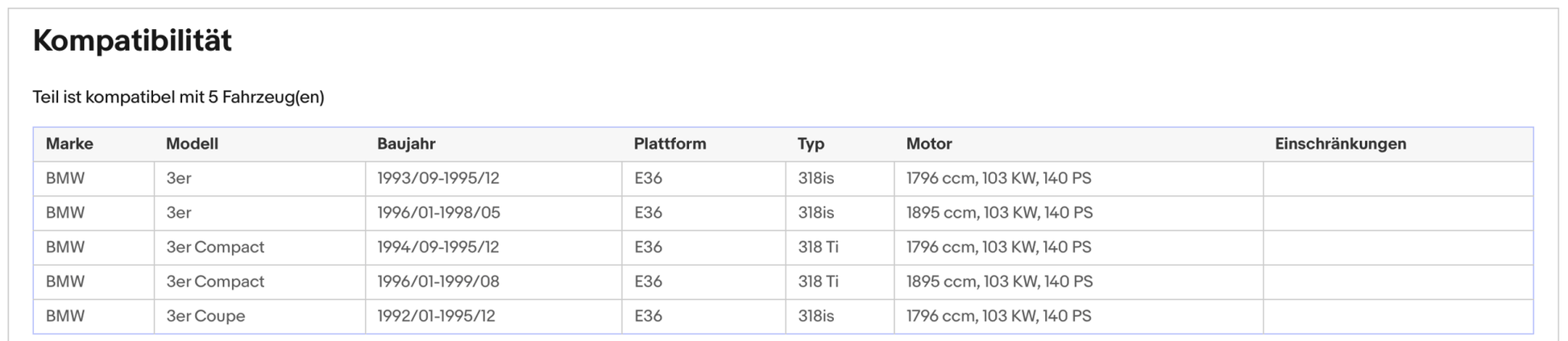 Katalysator BMW 3er E36 318 ti/is, 1.8/1.8, 103kW, Euro 1&2 - KatDoc