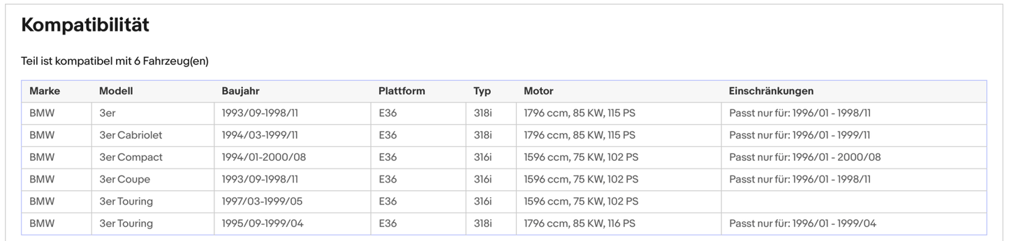 Katalysator BMW 3er (E36) 316/318i, 1.6/1.8, 75/85kW, Euro 1&2 - KatDoc