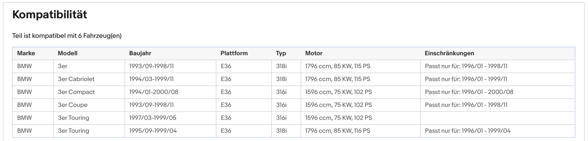 Katalysator BMW 3er (E36) 316/318i, 1.6/1.8, 75/85kW, Euro 1&2 - KatDoc