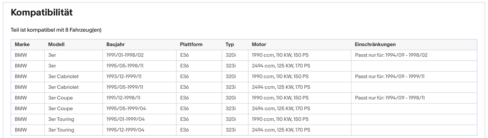 Katalysator BMW 3er (E36) 320/323i, 2.0/2.5, 110/125kW, Euro 1&2 - KatDoc