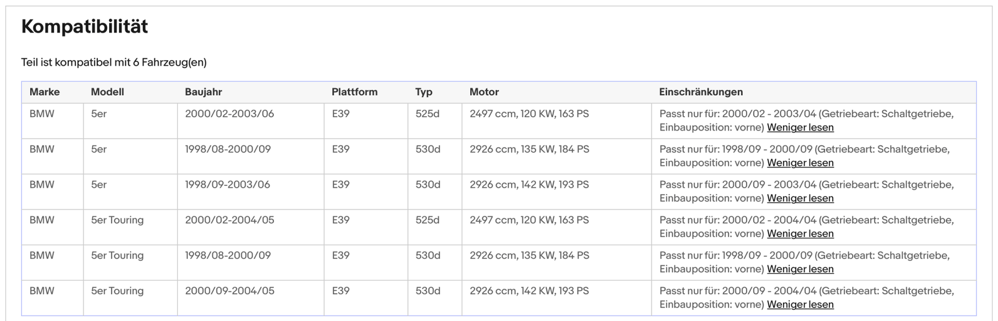 Katalysator BMW 5er E39, 525/530d, 2.5/3.0, 120/135/142kW, Euro 3 - KatDoc