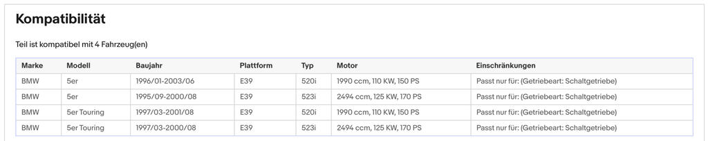 Katalysator BMW 5er E39 520/523i, 2.0/2.5, 150/170kW, Euro 1&2 - KatDoc