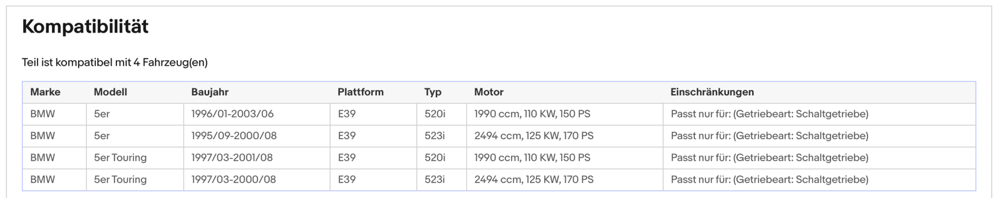 Katalysator BMW 5er E39 520/523i, 2.0/2.5, 150/170kW, Euro 1&2 - KatDoc