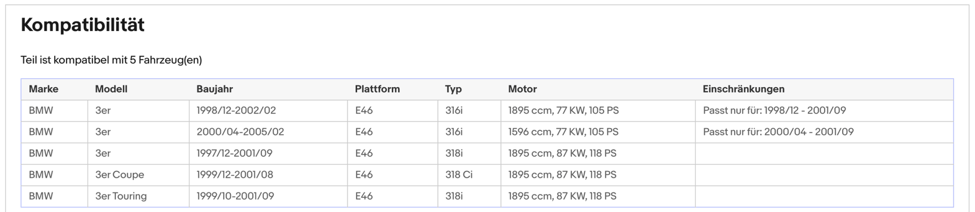 Katalysator BMW 3er E46 316/318i, Ci, 1.6/1.9, 77/87kW, Euro 3 - KatDoc