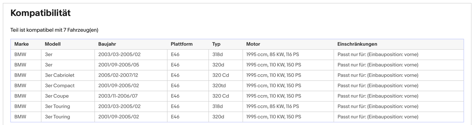 Katalysator BMW 3er E46 318/320d, Cd, 2.0, 85/110kW, Euro 4 - KatDoc