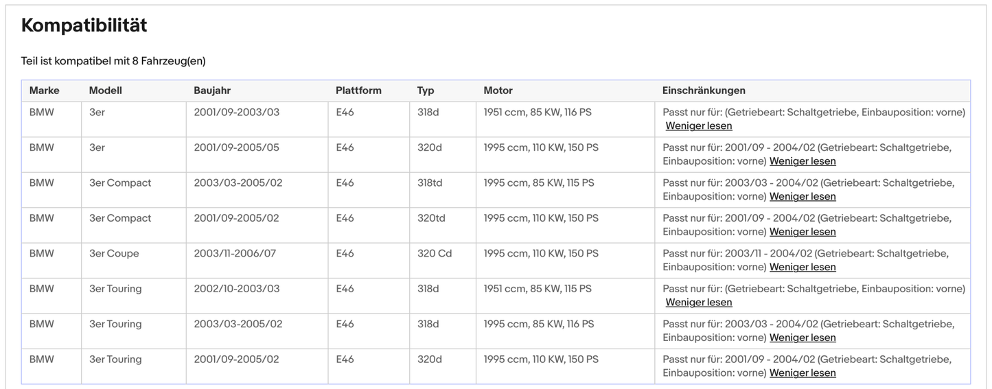 Katalysator BMW 3er E46 318/320d, td/Cd, 2.0, 85/110kW, Euro 3 - KatDoc