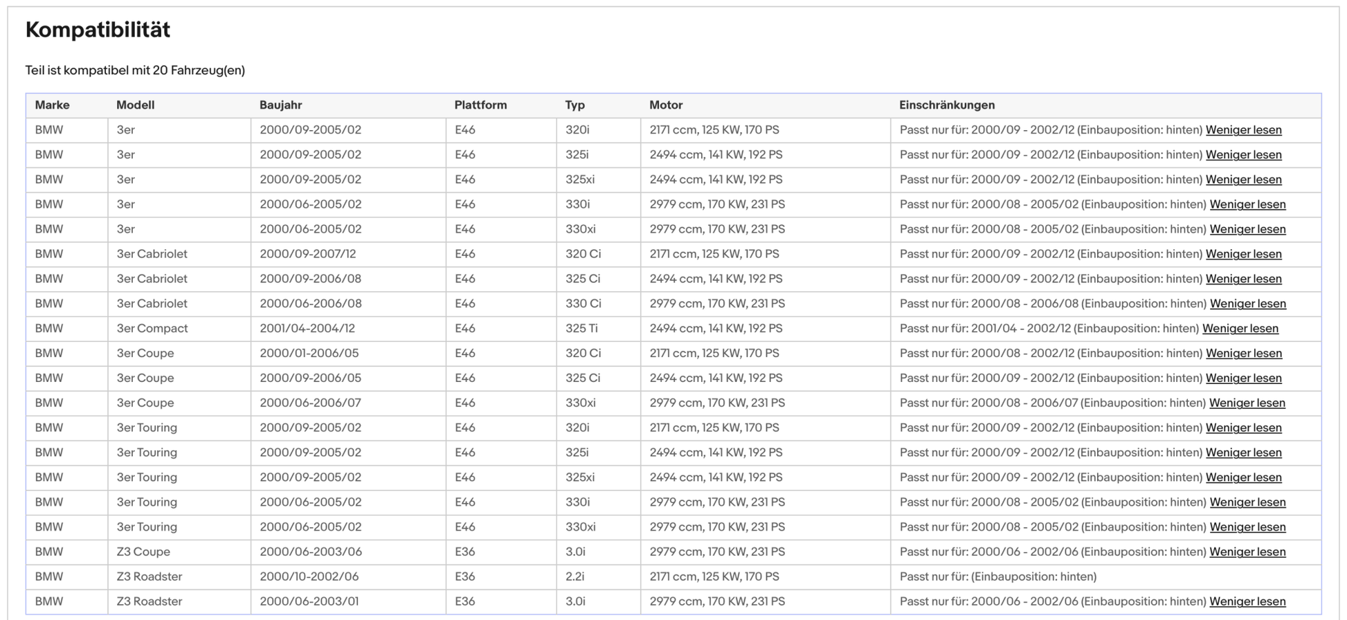 Katalysator für BMW 3er/Z3, 2.2/2.5/3.0, 125/141/170kW, 470mm, Euro 3 - KatDoc