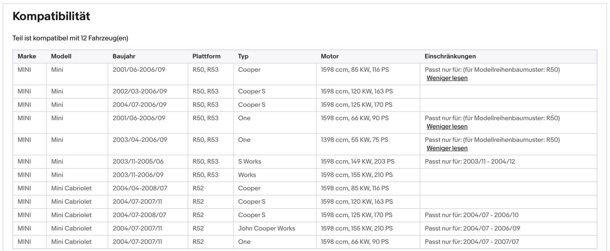 Katalysator MINI Cooper/S/One/S Works/John Cooper Works, 1.4/1.6, Euro 4 - KatDoc