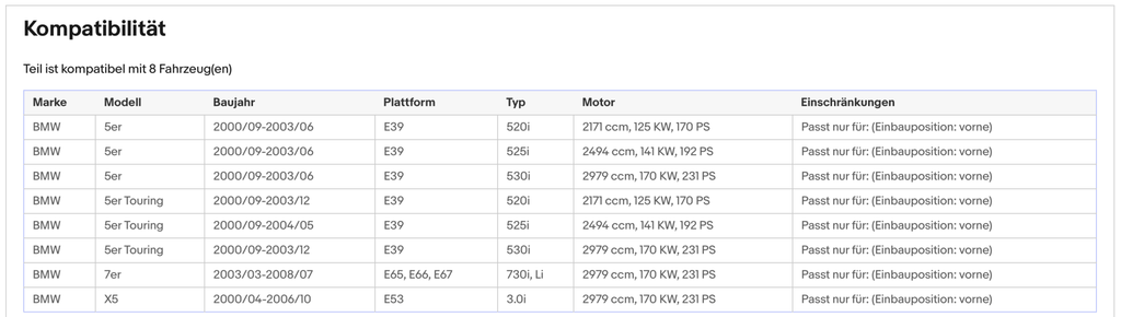 Katalysator für BMW 5er(E39)/7er/X5, 2.2/2.5/3.0, 125/141/170kW, 760mm, Euro 3 - KatDoc