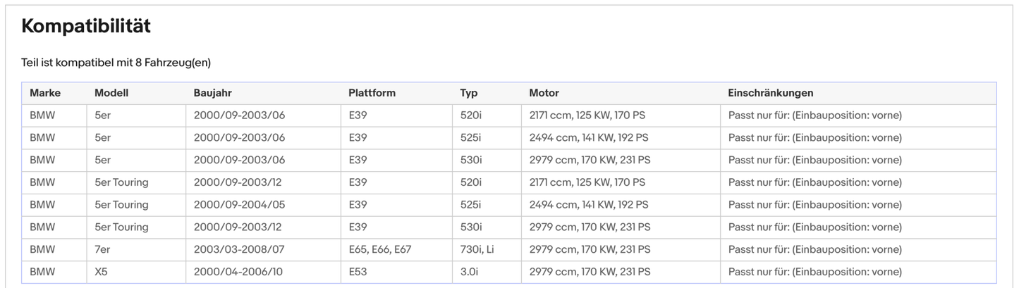 Katalysator für BMW 5er(E39)/7er/X5, 2.2/2.5/3.0, 125/141/170kW, 760mm, Euro 3 - KatDoc