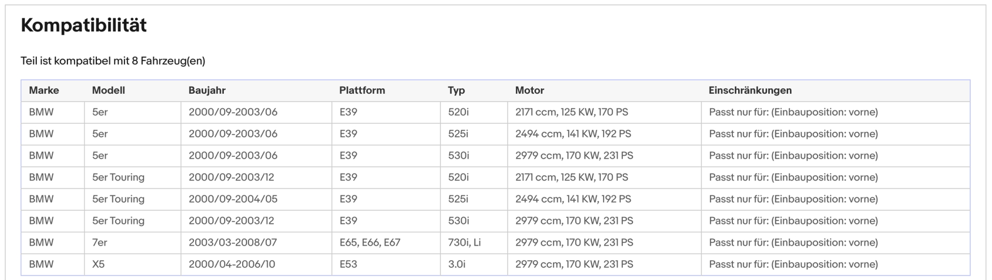 Katalysator für BMW 5er(E39)/7er/X5, 2.2/2.5/3.0, 125/141/170kW, 760mm, Euro 3 - KatDoc