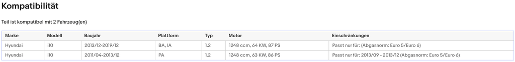 Katalysator Hyundai i10, 1.2, 63/64kW, Euro 5&6 - KatDoc