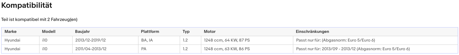 Katalysator Hyundai i10, 1.2, 63/64kW, Euro 5&6 - KatDoc