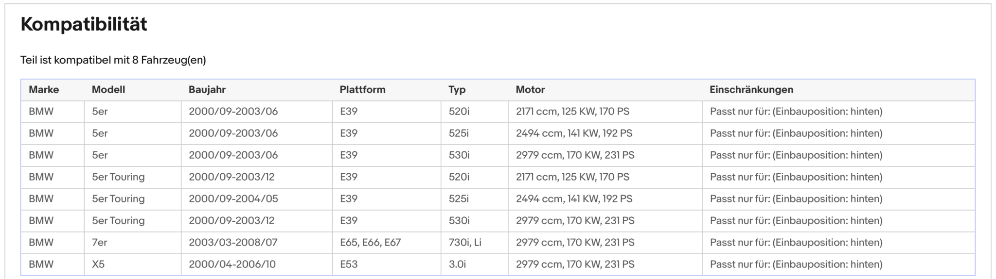 Katalysator BMW 5er/7er/X5, 2.2/2.5/3.0, 125/141/170kW, Euro 3 - KatDoc