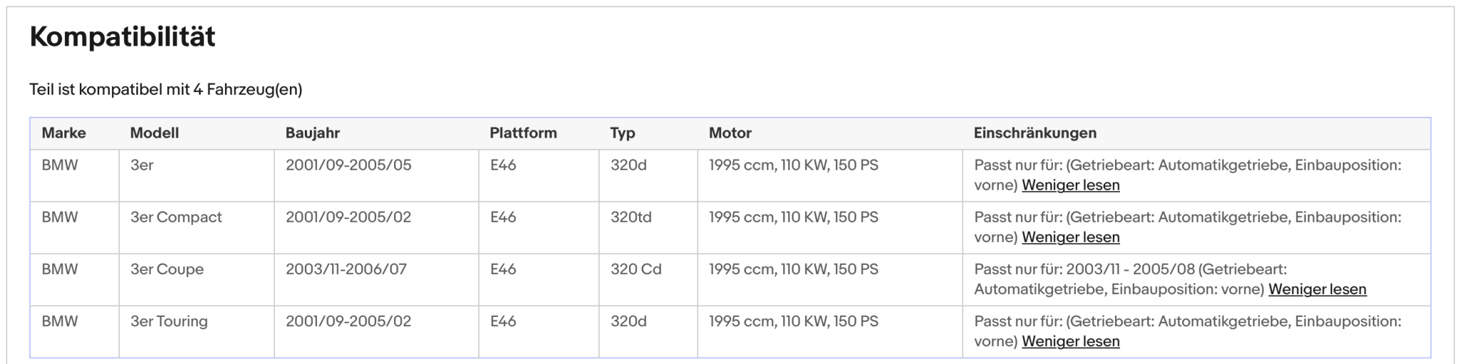Katalysator BMW 3er E46 320 d/td/Cd, 2.0, 110kW, Euro 3 - KatDoc