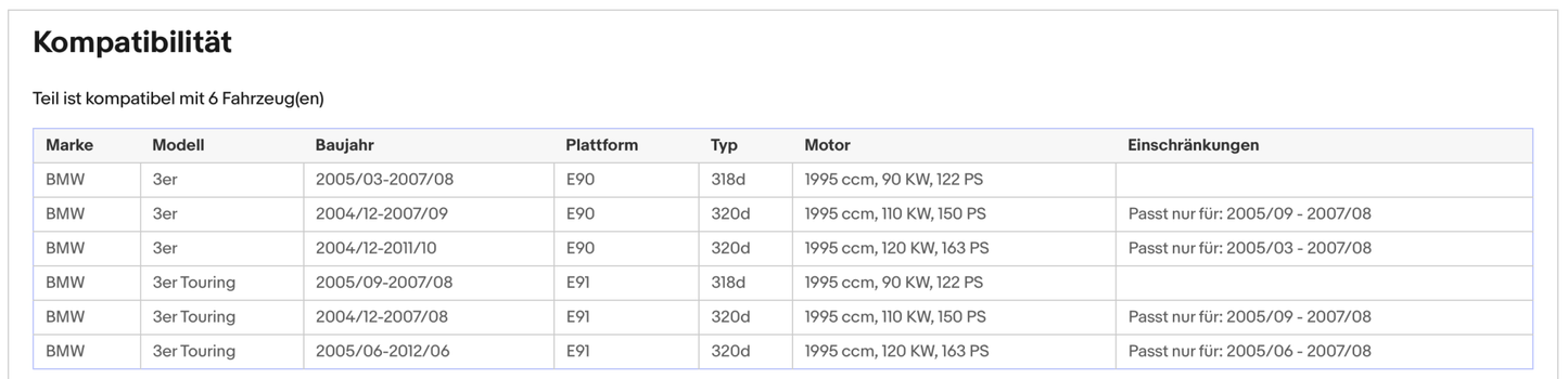 Katalysator BMW 3er E90/91, 318/320d, 90/110/120kW, Euro 4 - KatDoc