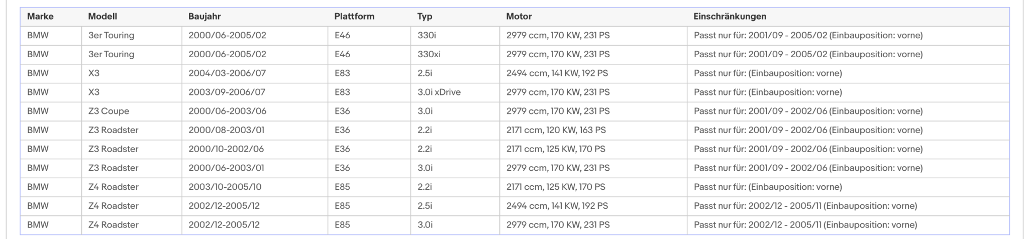 Katalysator BMW 3er (E46)/X3/Z4, 2.2/2.5/3.0, 125/141/170, 820mm,Euro 4 - KatDoc