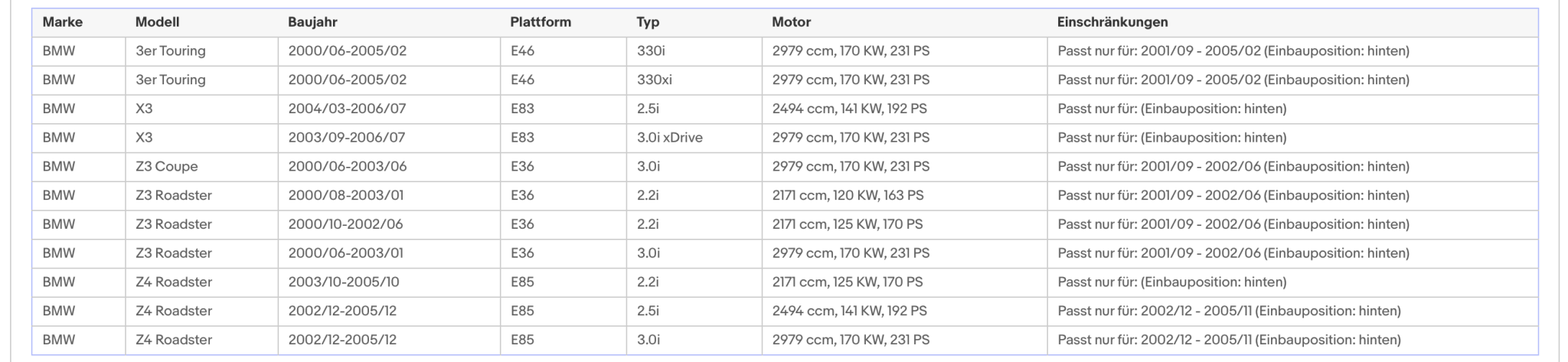 Katalysator BMW 3er (E46)/X3/Z4, 2.2/2.5/3.0, 125/141/170, 600mm,Euro 4 - KatDoc