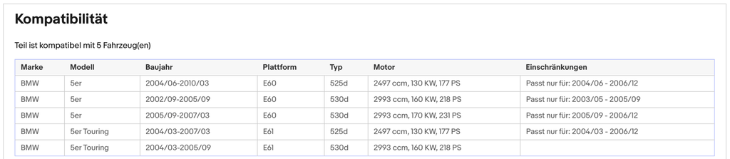 Katalysator BMW 5er E60/E61, 525/530d, 130/160/170kW, Euro 4 - KatDoc