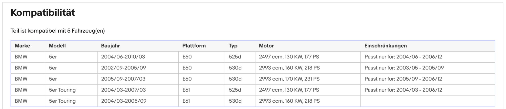 Katalysator BMW 5er E60/E61 525/530d, 130/160/170kW, 2.5/3.0 Euro 4 - KatDoc