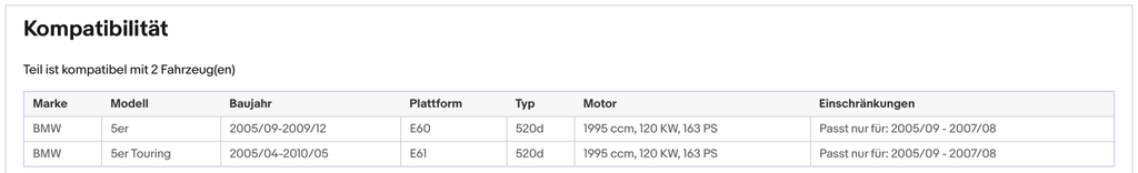 Katalysator BMW 5er (E60/E61), 520d, 2.0, 120kW, Euro 4 - KatDoc