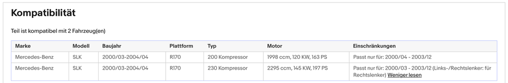 Katalysator für Mercedes SLK 200/230 Kompressor, 2.0/2.3, 120/145kW Euro 3 - KatDoc