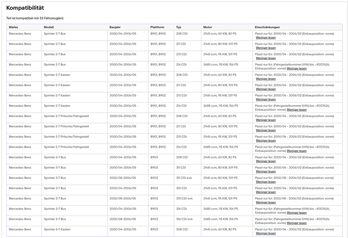 Katalysator für Mercedes Sprinter CDI, 2.1/2.7, 60/80/95/115kW, Euro 3 - KatDoc