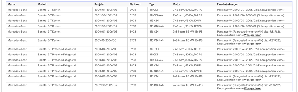 Katalysator für Mercedes Sprinter CDI, 2.1/2.7, 60/80/95/115kW, Euro 3 - KatDoc