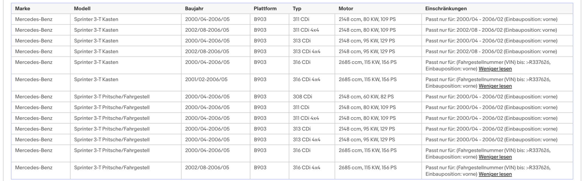 Katalysator für Mercedes Sprinter CDI, 2.1/2.7, 60/80/95/115kW, Euro 3 - KatDoc