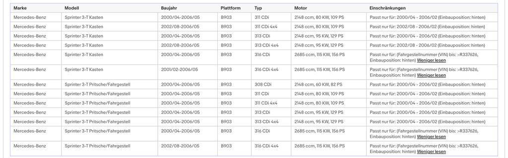 Katalysator für Mercedes Sprinter CDI, 2.1/2.7, 60/80/95/115kW, Euro 3 - KatDoc