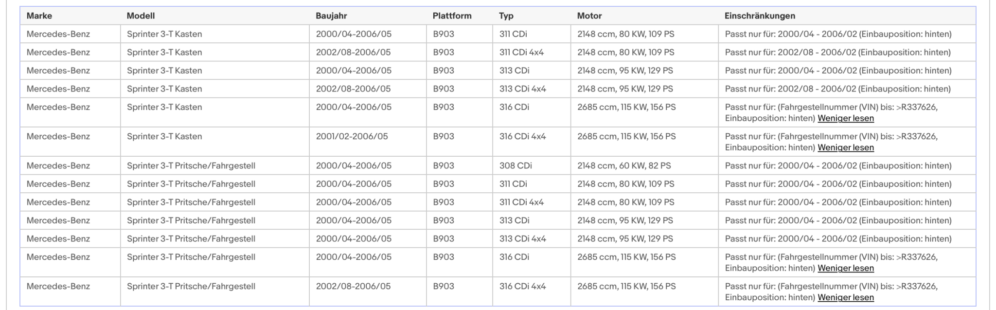 Katalysator für Mercedes Sprinter CDI, 2.1/2.7, 60/80/95/115kW, Euro 3 - KatDoc