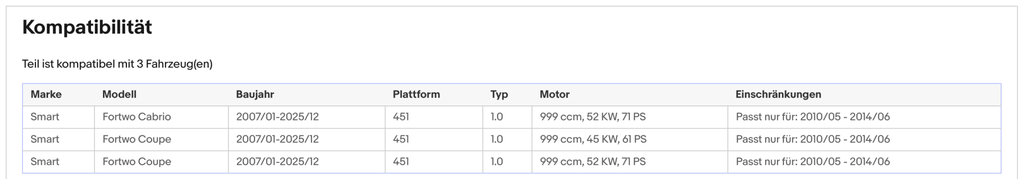 Katalysator für Smart Fortwo, 1.0, 45/52kW, Euro 5 - KatDoc