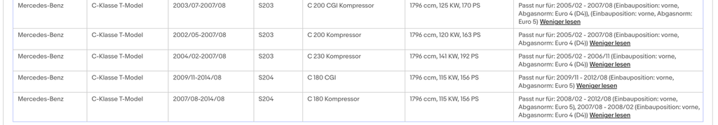 Katalysator Mercedes C - Klasse/CLC/E - Klasse/SLK, 1.6/1.8, Euro 4&5 - KatDoc