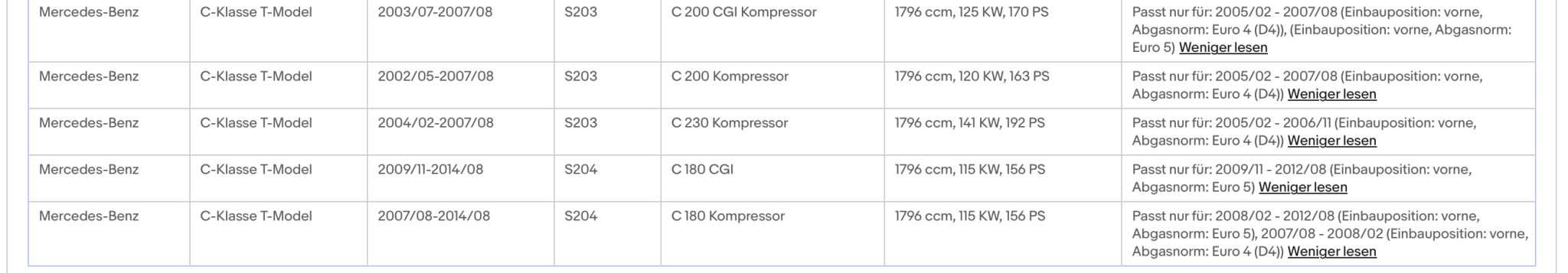 Katalysator Mercedes C - Klasse/CLC/E - Klasse/SLK, 1.6/1.8, Euro 4&5 - KatDoc