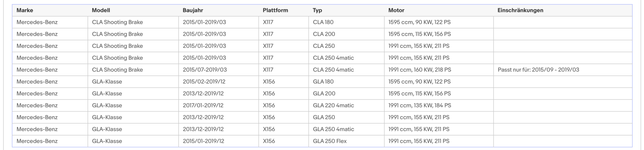 Katalysator für Mercedes A/B - Klasse/CLA/GLA, 1.6/2.0, Euro 6 - KatDoc