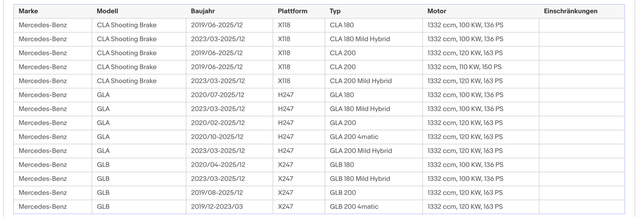 Katalysator für Mercedes A/B - Klasse/CLA/GLA/GLB, 1.3, Euro 6 - KatDoc