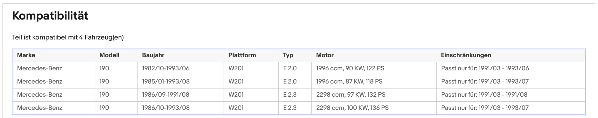 Katalysator für Mercedes 190 (W201), E 2.0/2.3, 87/90/97/100kW, Euro 1&2 - KatDoc