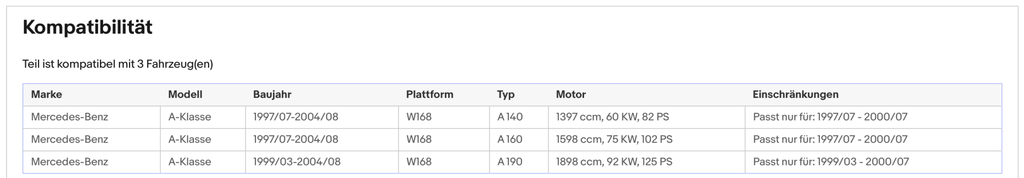 Katalysator für Mercedes A - Klasse (W168), 1.4/1.6/1.9, 60/75/92kW, Euro 1&2 - KatDoc