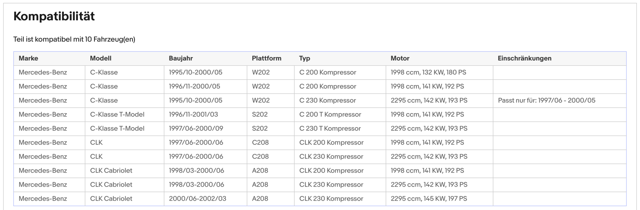 Katalysator für Mercedes C - Klasse/CLK, 2.0/2.3, 132/141/142/145kW, Euro 1&2 - KatDoc