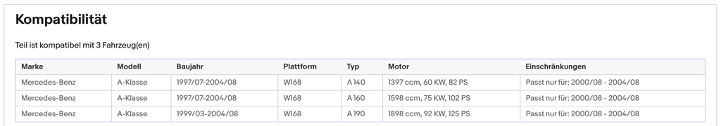 Katalysator für Mercedes A - Klasse (W168), 1.4/1.6/1.9, 60/75/92kW , Euro 3 - KatDoc