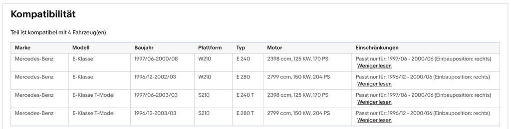 Katalysator für Mercedes E - Klasse E280 (W/S210), 2.4/2.8, rechts, Euro 1&2 - KatDoc