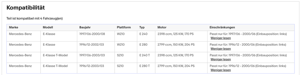 Katalysator für Mercedes E - Klasse E280 (W/S210), 2.4/2.8, links, Euro 1&2 - KatDoc