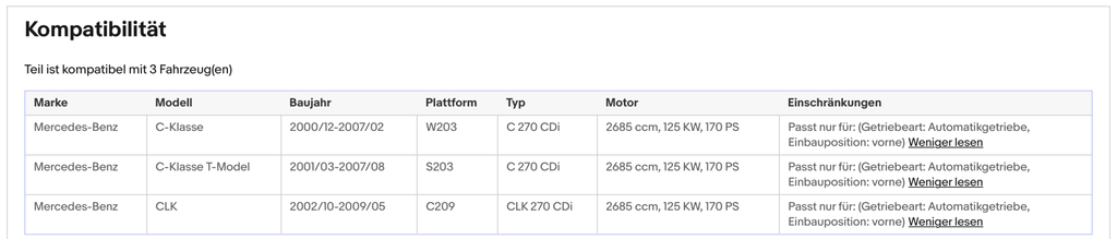 Katalysator für Mercedes C - Klasse/CLK, 270 CDI, 2.7, 125kW, Euro 3 - KatDoc