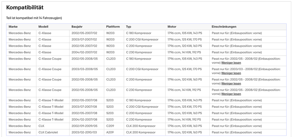 Katalysator Mercedes C - Klasse/CLK, 1.8, 105/120/125/141kW, Kompressor, Euro 3 - KatDoc